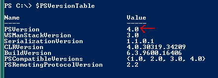 PSVersionTable-1-