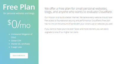 cloudflare-free-plan-1-