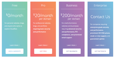 cloudflare-pricing-1-