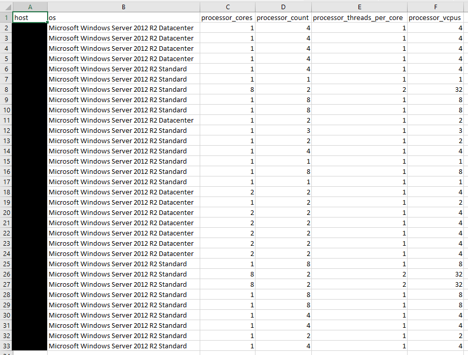 Using Ansible to generate a CSV of host facts