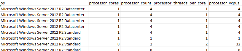 Using Ansible to generate a CSV of host facts